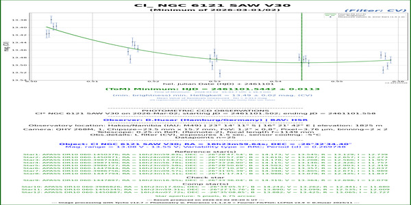 V30_Cl_ NGC 6121 SAW_61101.544_CV_HSR
